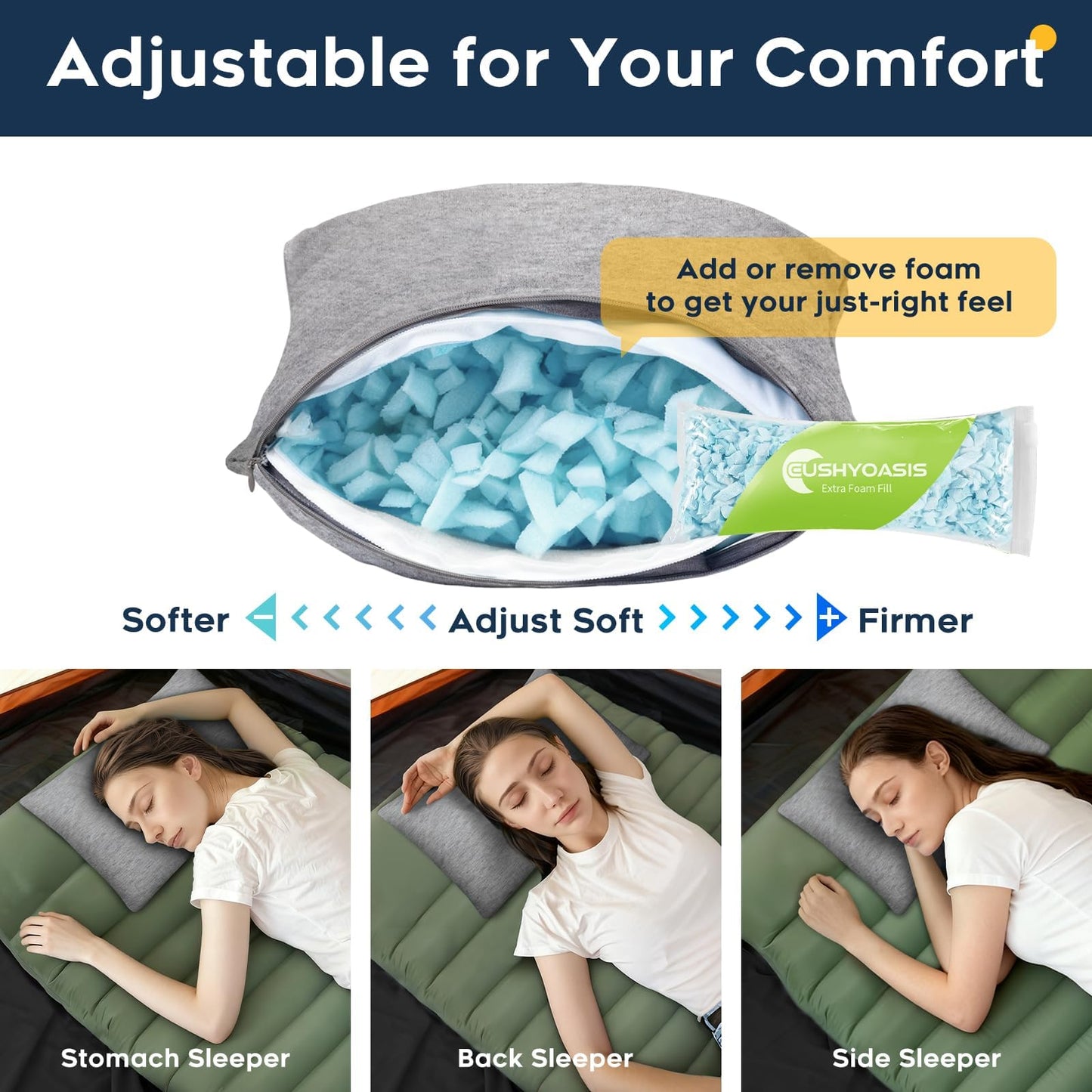CushyOasis shredded memory foam travel neck pillow with eye mask, earplugs, and washable cover for comfort during travel