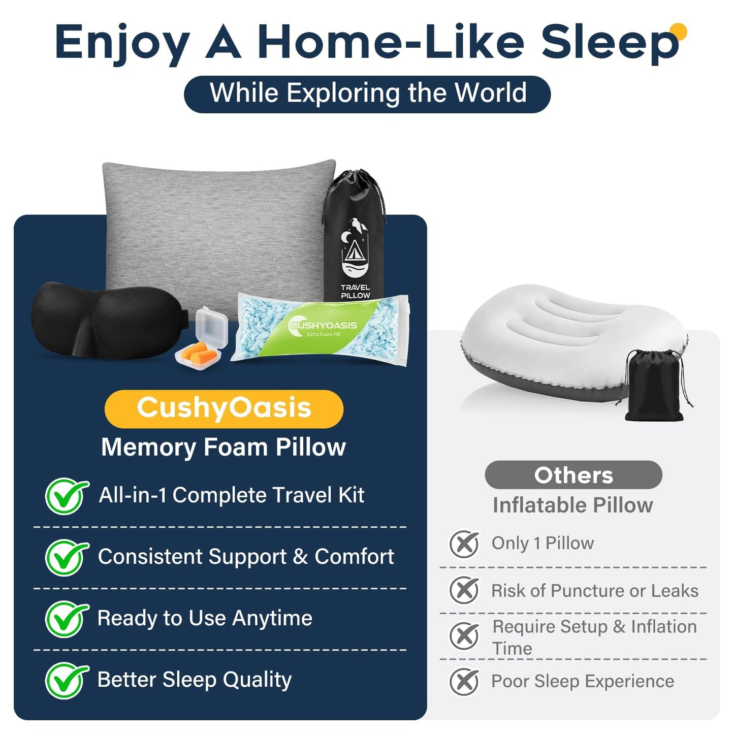 CushyOasis shredded memory foam travel pillow with washable cover, eye mask, and earplugs for comfortable neck support during travel