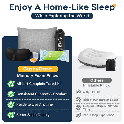 CushyOasis shredded memory foam travel pillow with washable cover, eye mask, and earplugs for comfortable neck support during travel