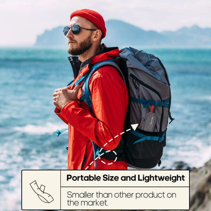 Travel Utensils with Case