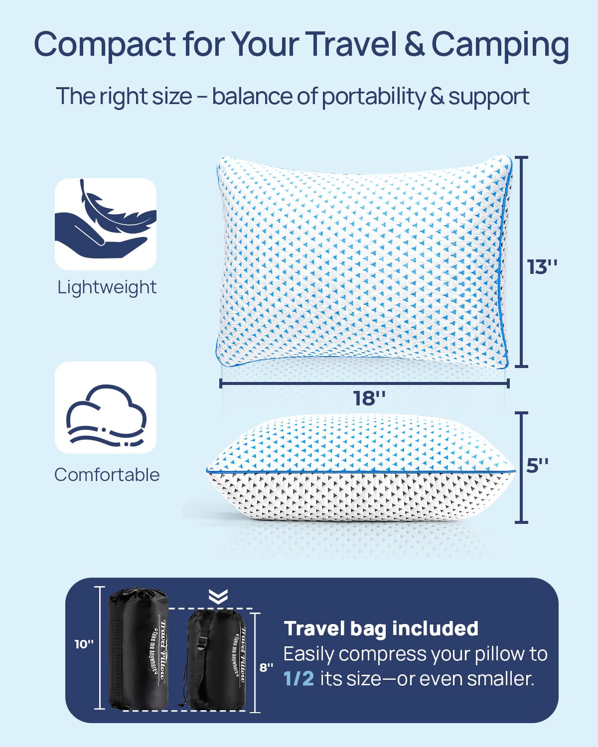 Fulocean small cooling memory foam travel pillow with adjustable support for neck, knee, and lumbar comfort, washable and compressible.