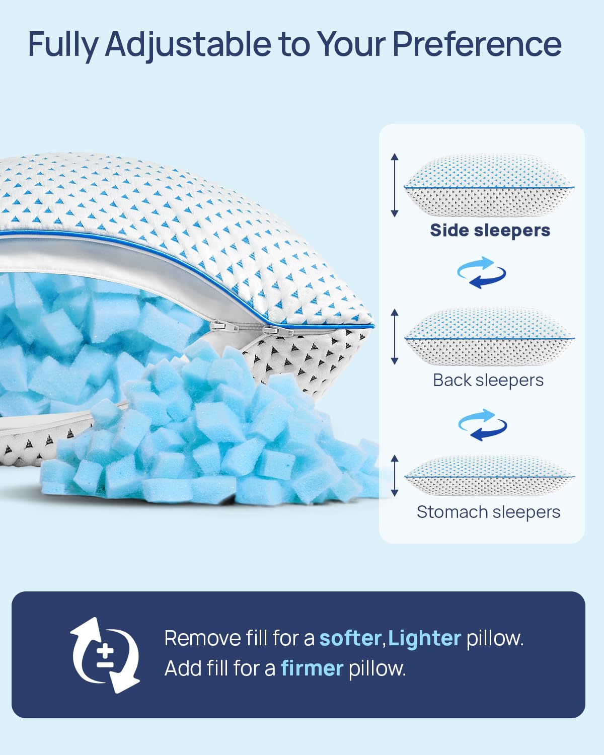 Fulocean small cooling memory foam travel pillow with adjustable support, washable cover, ideal for neck, knee, and lumbar comfort.