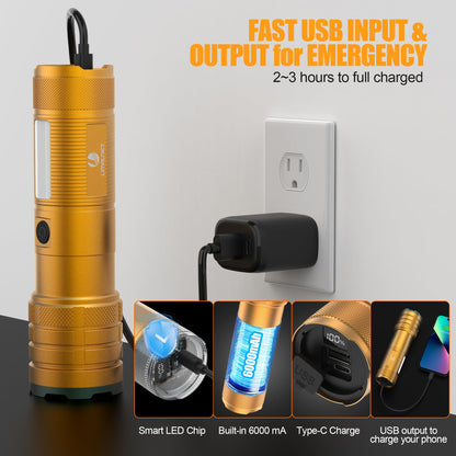 Rechargeable Flashlights High Lumens 100,000