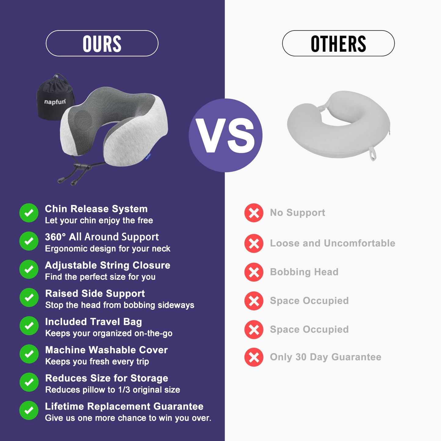 Napfun 100% pure memory foam travel pillow shown, designed for neck support and comfort during travel.