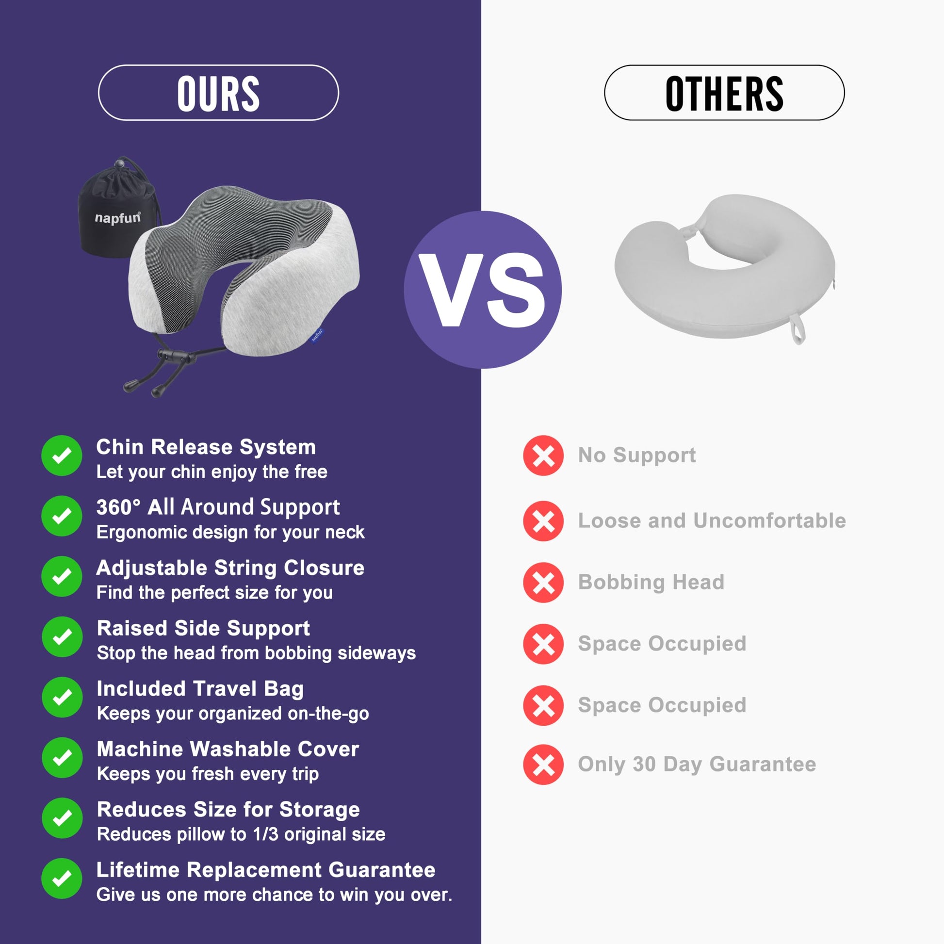 Napfun 100% pure memory foam travel pillow shown, designed for neck support and comfort during travel.