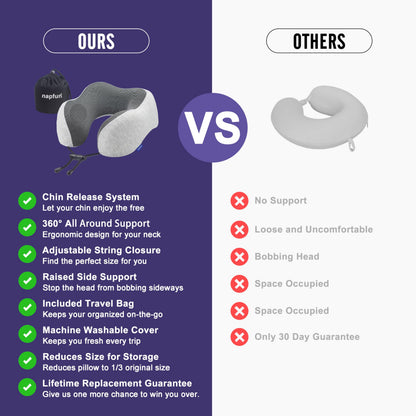 Napfun 100% pure memory foam travel pillow shown, designed for neck support and comfort during travel.